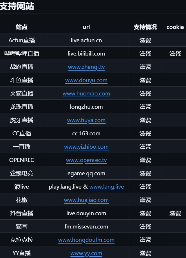 多平台的直播录制工具